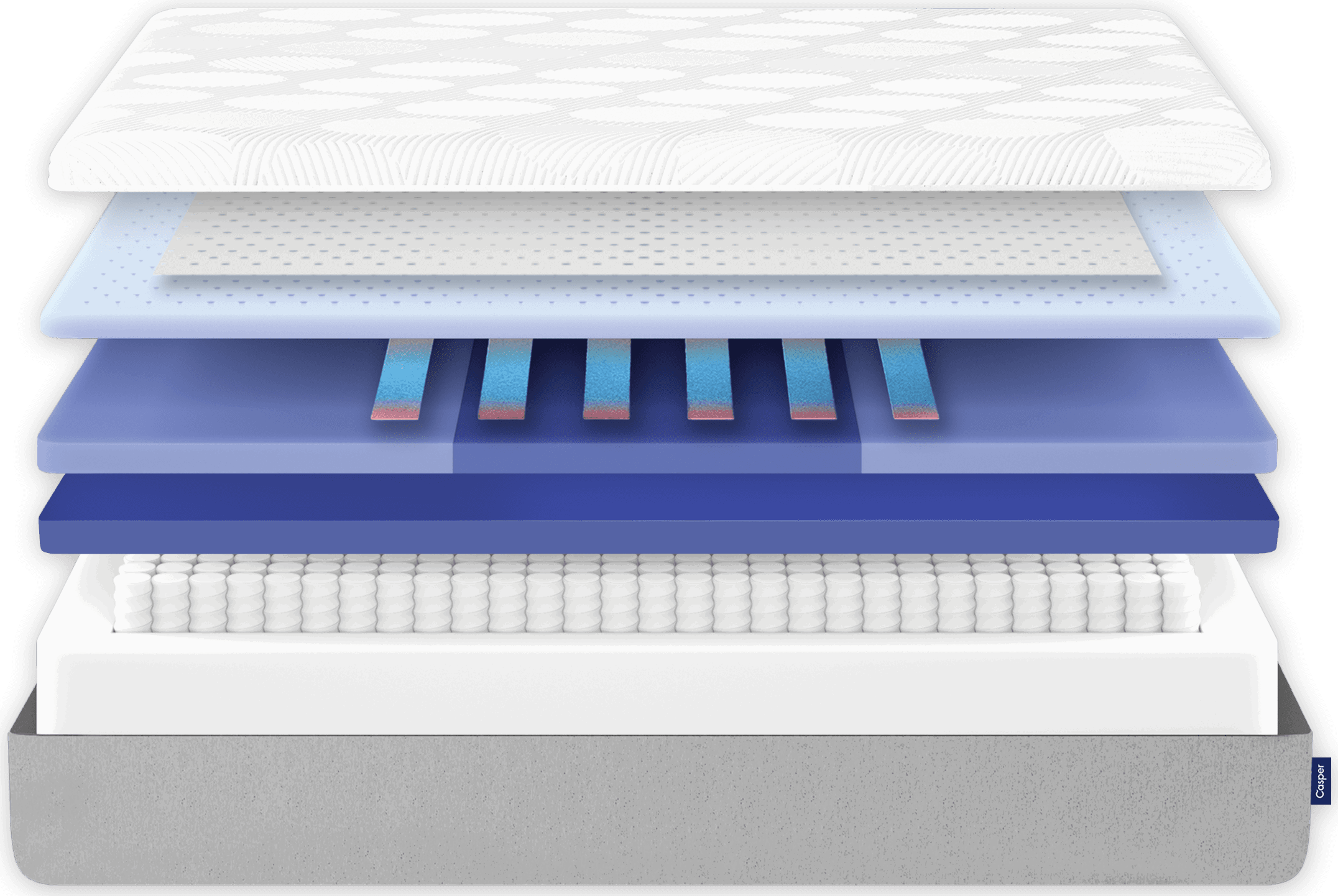 Image of mattress layers expanded